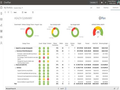 OnePlan Health Summary