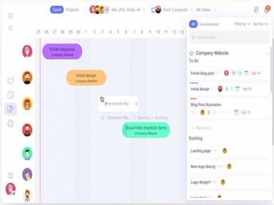Ora Project Timeline Screenshot