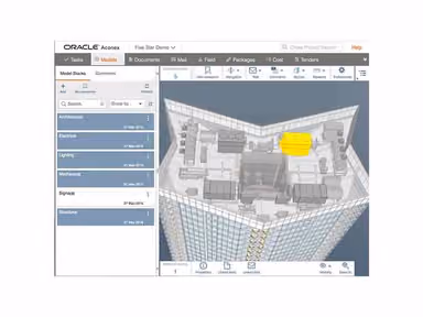 Coordinated Data Environment