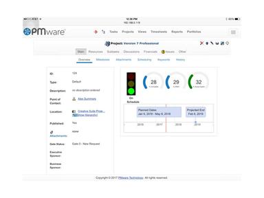 PMware Overview