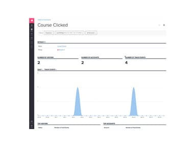 Pendo - Event Tracking