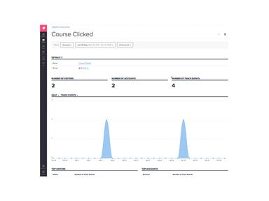 Pendo - Event Tracking