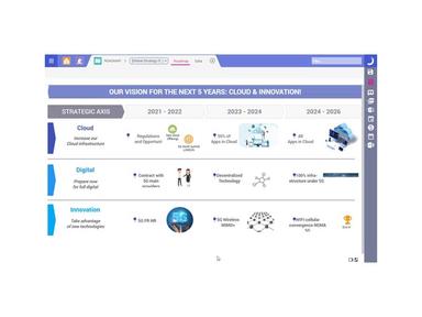 Planisware Strategic Roadmap