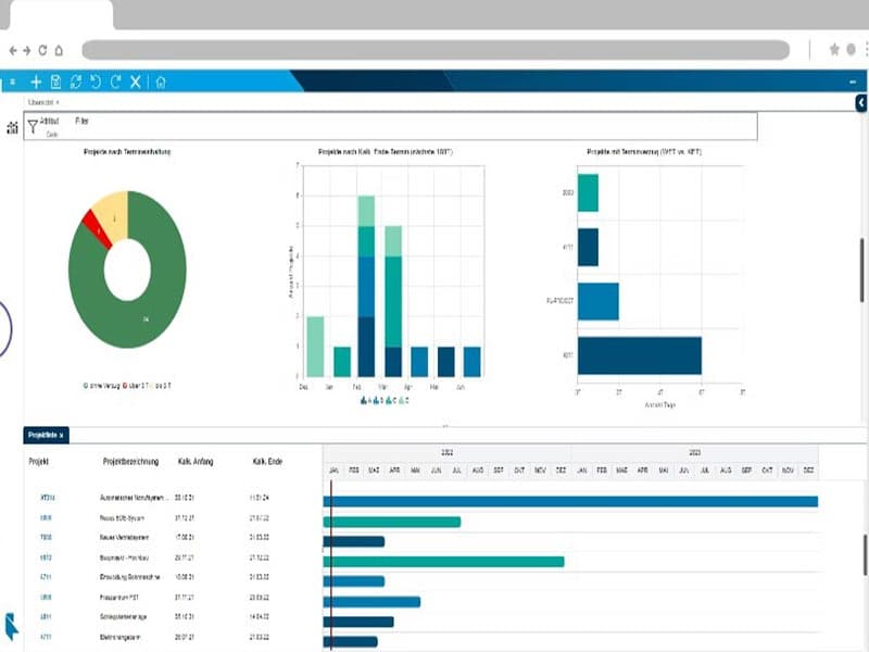 Project list PLANTA project web client