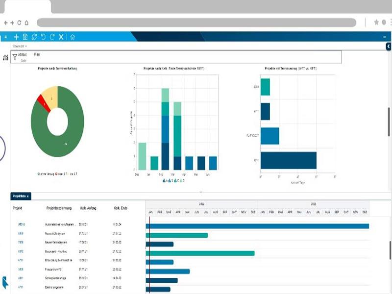 Project list PLANTA project web client