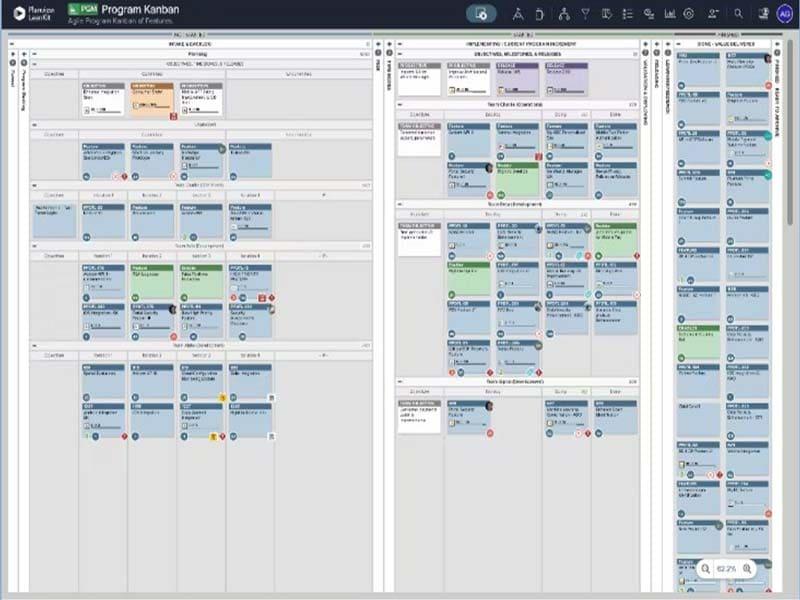 Planview AgilePlace Program