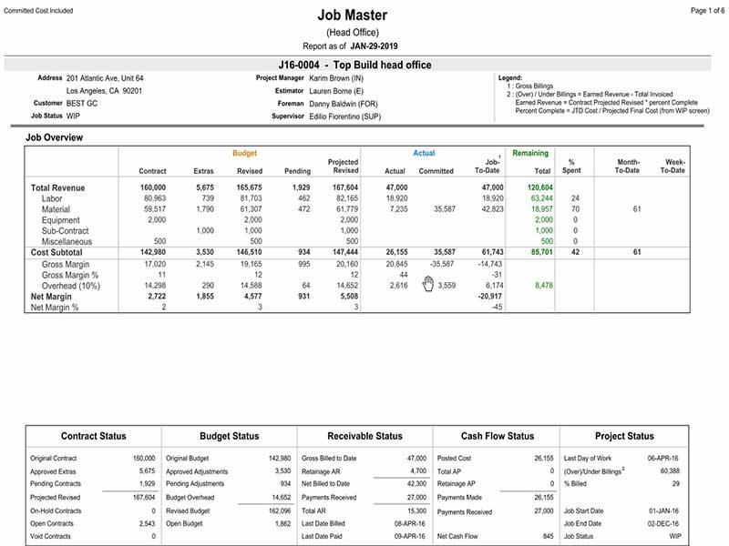 Plexxis Job Overview