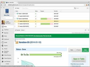 Polarion ALM Resource Planning Management