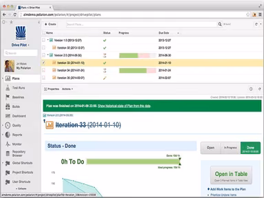 Polarion ALM Resource Planning Management