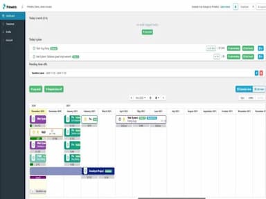 Primetric dashboard