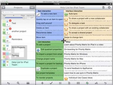 Priority Matrix Projects