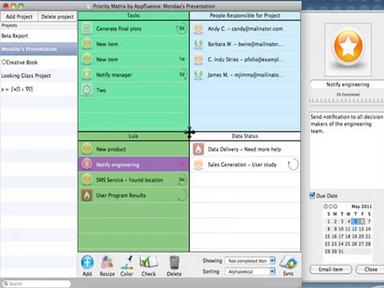 Priority Matrix Analytics