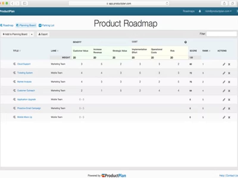 ProductPlan Planning Board