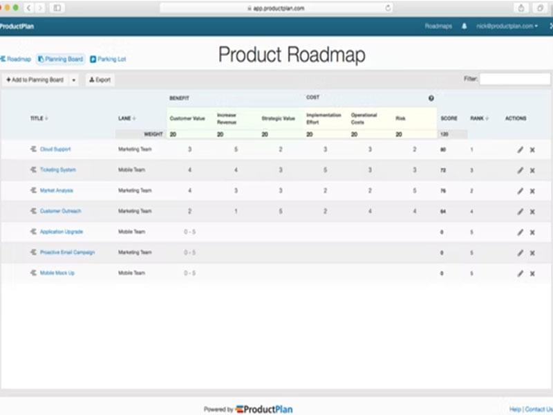 ProductPlan Planning Board