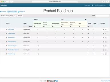 ProductPlan Planning Board
