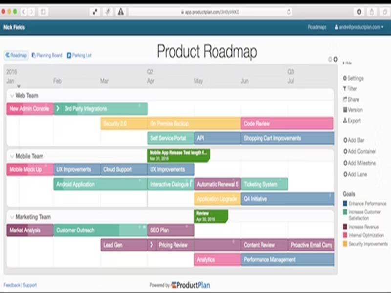 ProductPlan Product Roadmap