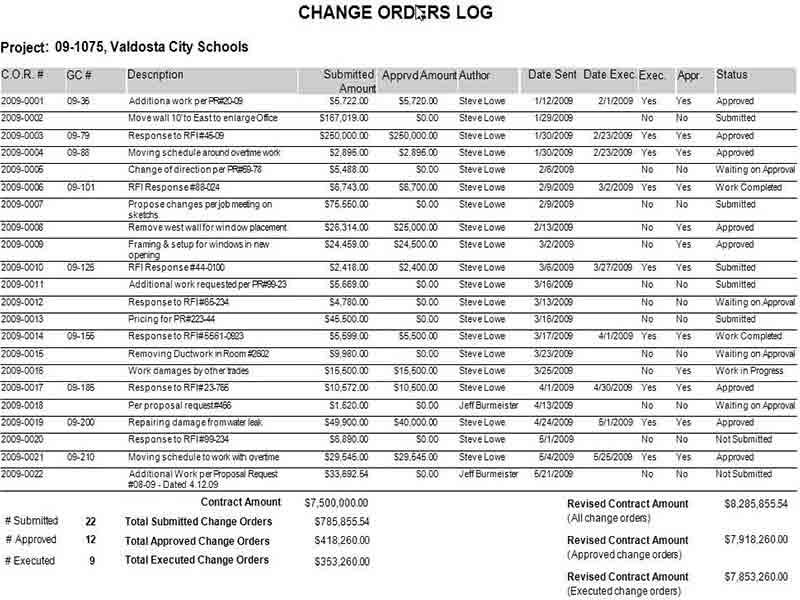 Project DocControl - Change Order Request Log Report