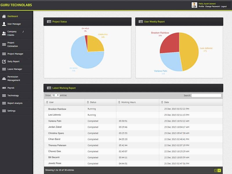 Project Management System Dashboard