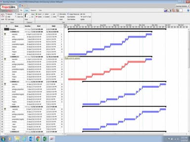 Projectlibre Tasks