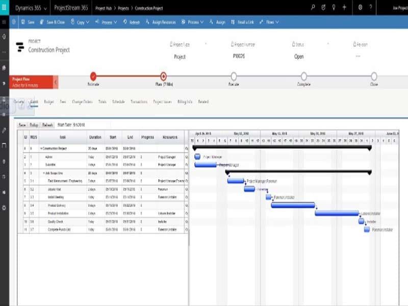Gantt View