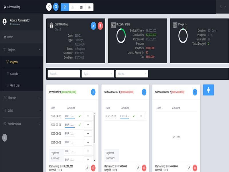 Projects Online Dashboard