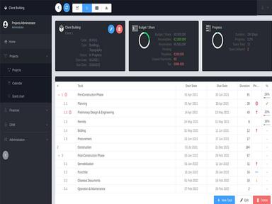 Projects Online Tasks