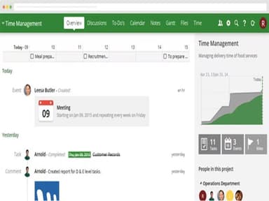 ProofHub Time Management