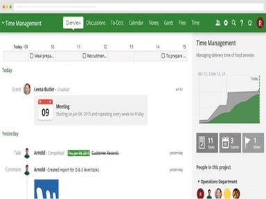 ProofHub Time Management