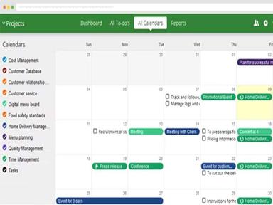 ProofHub Dashboard