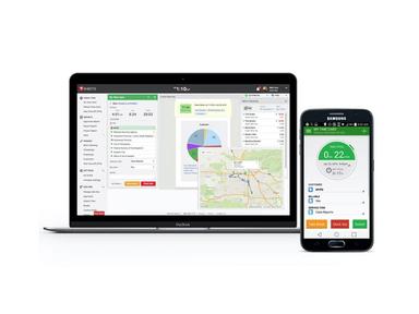 Cross Platform Availability