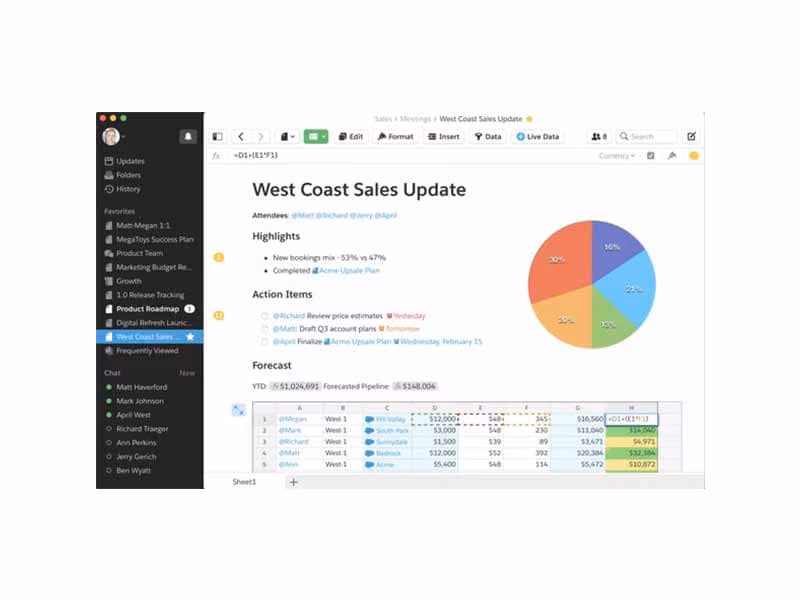 Quip Software Sales