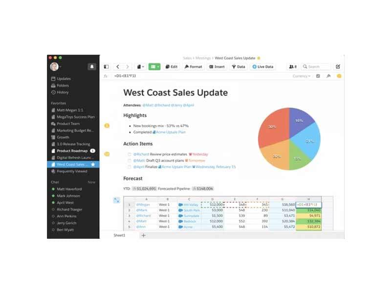 Quip Software Sales