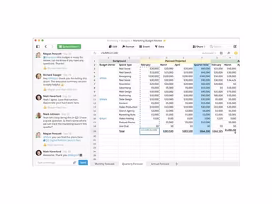 Quip Software Budget