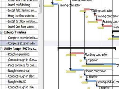 RationalPlan Schedule