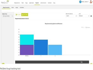 ReQtest Bug Tracking Tool