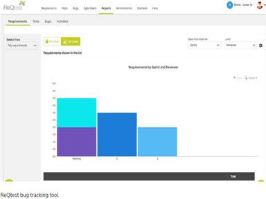 ReQtest Bug Tracking Tool