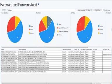 Right Click Tools Hardware and Firmware Audit