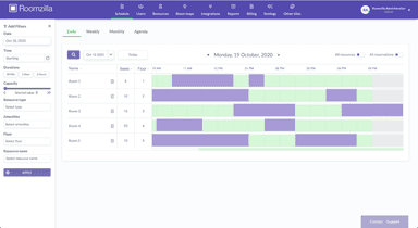 Roomzilla Schedule Dashboard