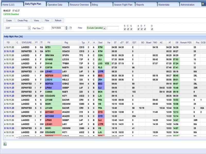 SKYport AODB Daily Flight Plan