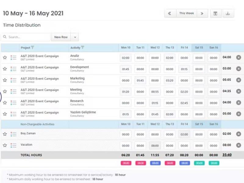 Senfoni Timesheets