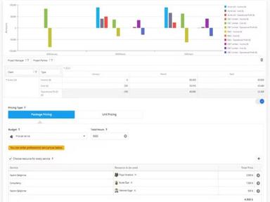 Senfoni Project Management