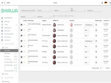 Shiawa Task Management