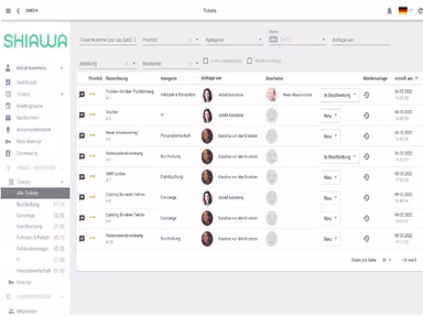 Shiawa Task Management