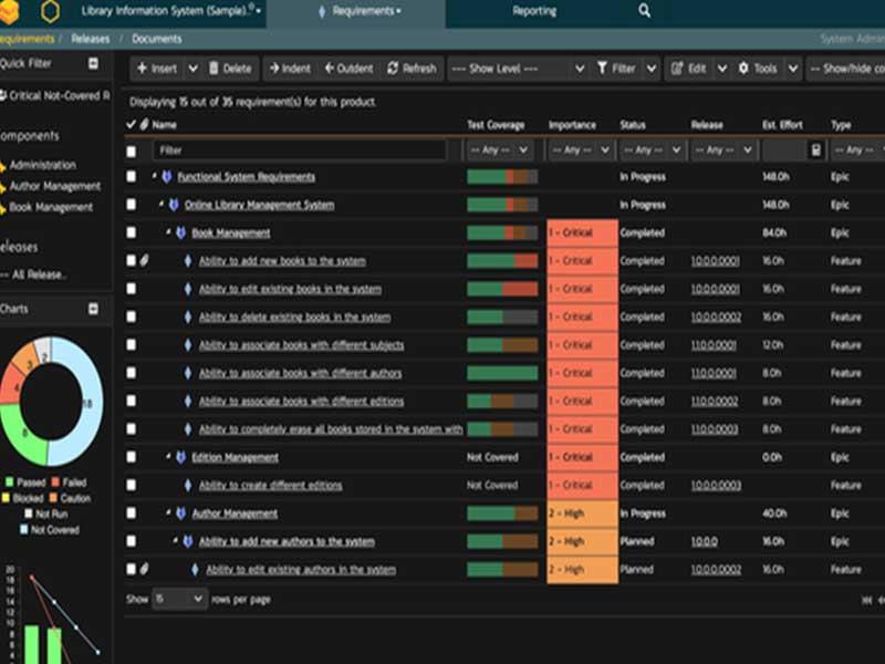 SpiraTeam Software