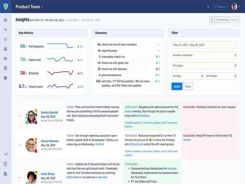 Status Hero Automated Insights For Collaboration
