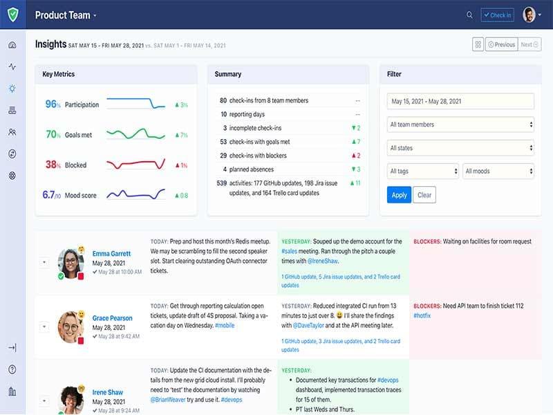 Status Hero Automated Insights For Collaboration