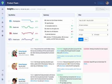 Status Hero Automated Insights For Collaboration