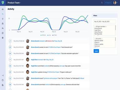 Status Hero Real Time Activity Stream