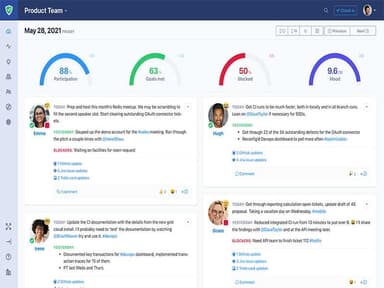Status Hero Teamwide Activity Overview