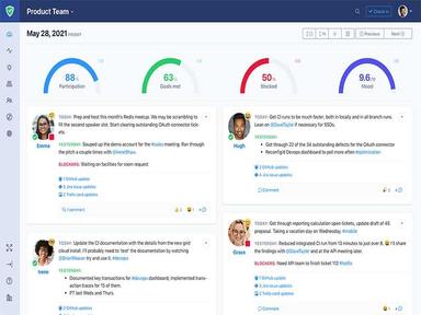 Status Hero Teamwide Activity Overview